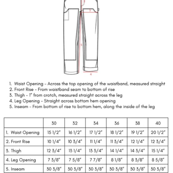 Imperfects Dungaree Pant in Obsidian Canvas - Men's 34W - Picture 8 of 8